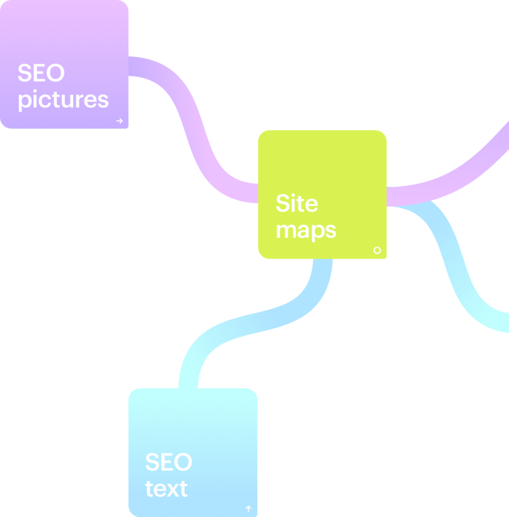 Seo Module